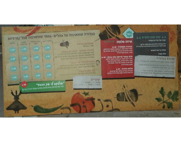 השלט - בנדורה הדפסת תפריט דיגטלית